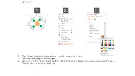 Mind Map Chart To Set Strategy Powerpoint Slides