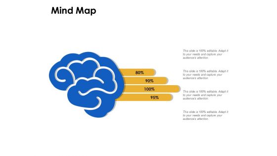Mind Map Knowledge Ppt Powerpoint Presentation Slides Pictures