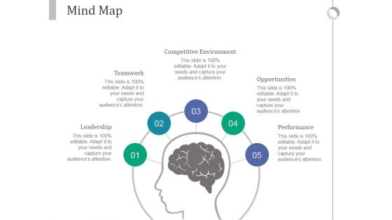 Mind Map Ppt PowerPoint Presentation Designs Download