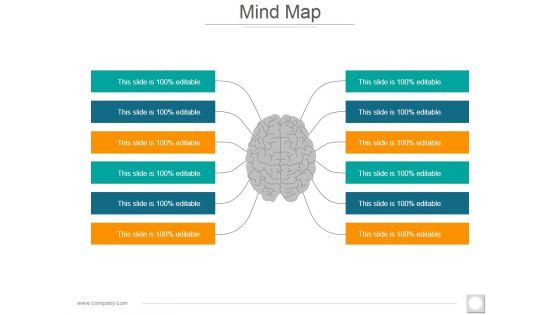 Mind Map Ppt PowerPoint Presentation Gallery Inspiration Mind Map Ppt PowerPoint Presentation Gallery Inspiration