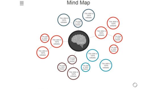 Mind Map Ppt PowerPoint Presentation Infographics Smartart