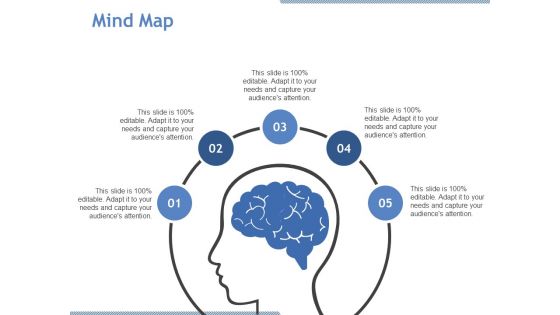 Mind Map Ppt PowerPoint Presentation Inspiration Styles