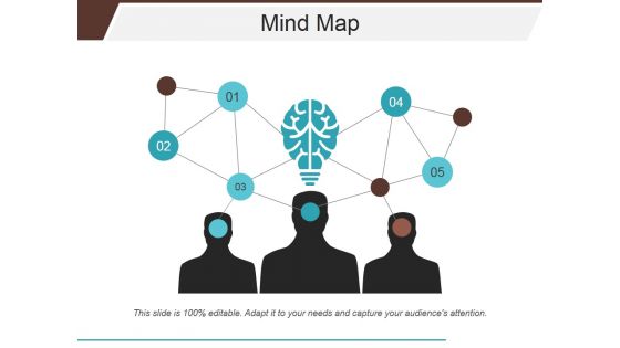 Mind Map Ppt PowerPoint Presentation Layouts Format