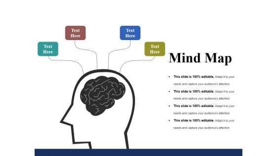 Mind Map Ppt PowerPoint Presentation Layouts Gridlines Mind Map Ppt PowerPoint Presentation Layouts Gridlines