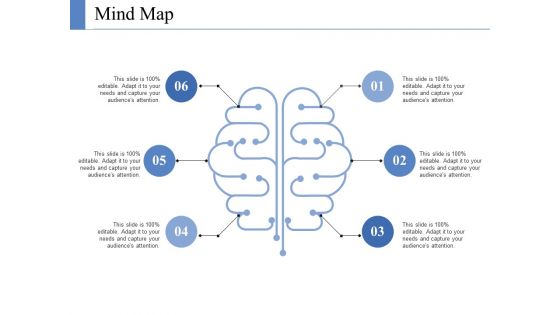 Mind Map Ppt PowerPoint Presentation Layouts Infographics Mind Map Ppt PowerPoint Presentation Layouts Infographics