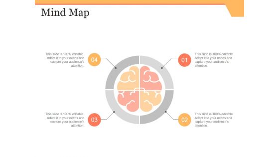 Mind Map Ppt PowerPoint Presentation Layouts Microsoft Mind Map Ppt PowerPoint Presentation Layouts Microsoft