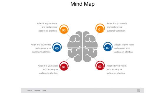 Mind Map Ppt PowerPoint Presentation Model Slides Mind Map Ppt PowerPoint Presentation Model Slides