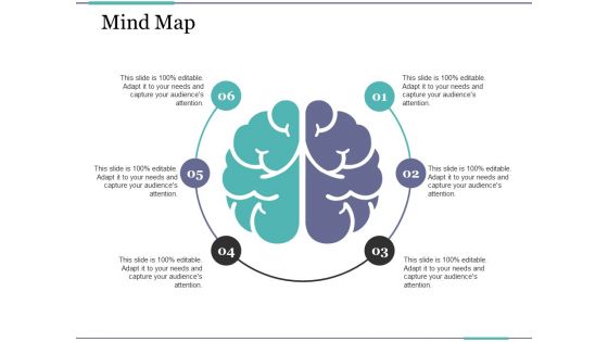 Mind Map Ppt PowerPoint Presentation Professional Templates