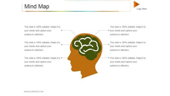 Mind Map Ppt PowerPoint Presentation Show Grid