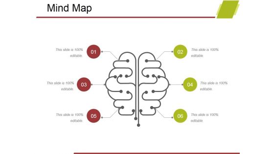 Mind Map Ppt PowerPoint Presentation Slides Graphics Template Mind Map Ppt PowerPoint Presentation Slides Graphics Template