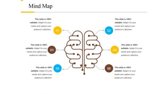 Mind Map Ppt PowerPoint Presentation Styles Aids