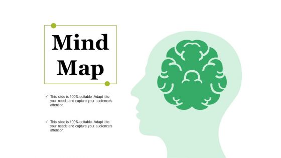 Mind Map Ppt PowerPoint Presentation Styles Information