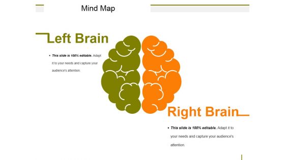 Mind Map Ppt PowerPoint Presentation Styles Smartart Mind Map Ppt PowerPoint Presentation Styles Smartart