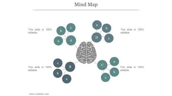 Mind Map Ppt PowerPoint Presentation Visual Aids