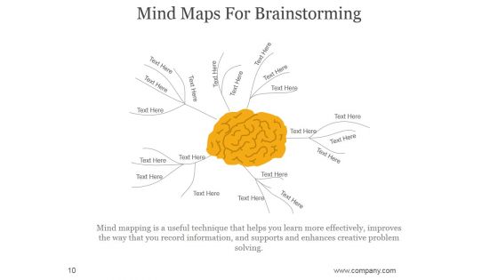 Mind Maps For Brains Creativity And Potential Ppt PowerPoint Presentation Complete Deck With Slides