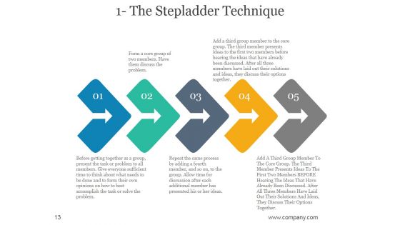 Mind Maps For Brains Creativity And Potential Ppt PowerPoint Presentation Complete Deck With Slides