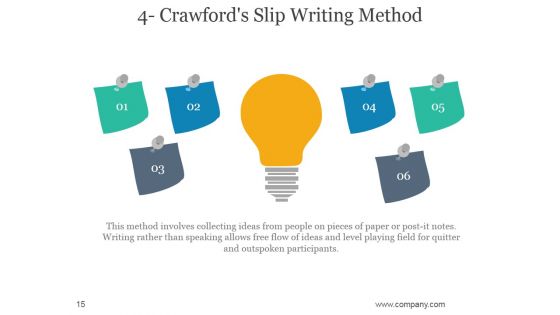 Mind Maps For Brains Creativity And Potential Ppt PowerPoint Presentation Complete Deck With Slides