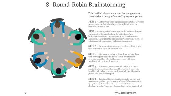 Mind Maps For Brains Creativity And Potential Ppt PowerPoint Presentation Complete Deck With Slides