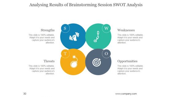 Mind Maps For Brains Creativity And Potential Ppt PowerPoint Presentation Complete Deck With Slides