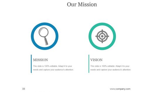 Mind Maps For Brains Creativity And Potential Ppt PowerPoint Presentation Complete Deck With Slides