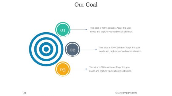 Mind Maps For Brains Creativity And Potential Ppt PowerPoint Presentation Complete Deck With Slides