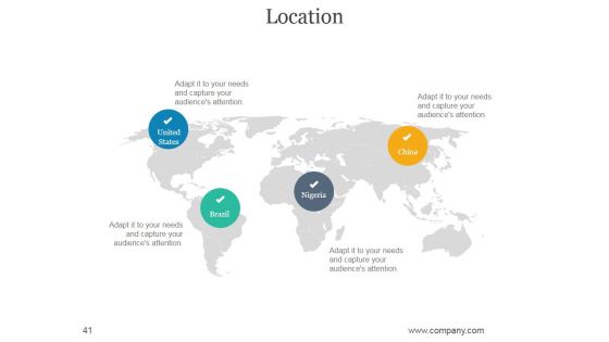 Mind Maps For Brains Creativity And Potential Ppt PowerPoint Presentation Complete Deck With Slides