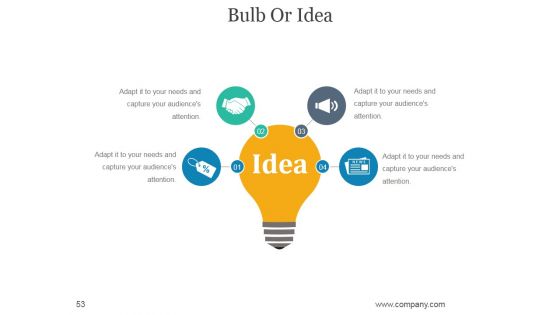 Mind Maps For Brains Creativity And Potential Ppt PowerPoint Presentation Complete Deck With Slides