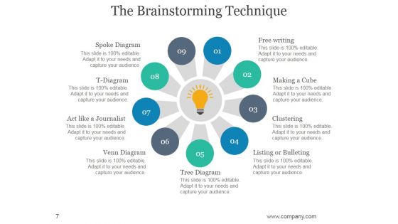 Mind Maps For Brains Creativity And Potential Ppt PowerPoint Presentation Complete Deck With Slides