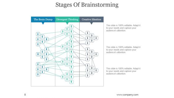 Mind Maps For Brains Creativity And Potential Ppt PowerPoint Presentation Complete Deck With Slides