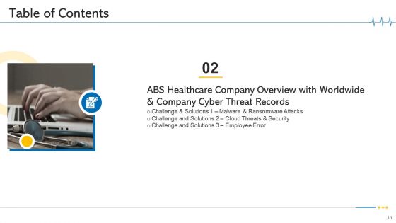 Minimize Cloud Risks In Medical Care Business Case Competition Ppt PowerPoint Presentation Complete Deck With Slides