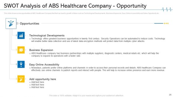 Minimize Cloud Risks In Medical Care Business Case Competition Ppt PowerPoint Presentation Complete Deck With Slides