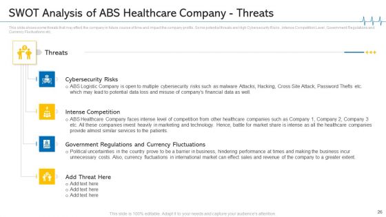 Minimize Cloud Risks In Medical Care Business Case Competition Ppt PowerPoint Presentation Complete Deck With Slides
