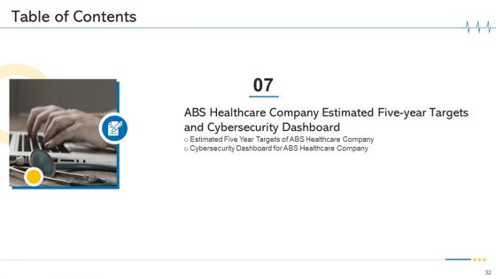 Minimize Cloud Risks In Medical Care Business Case Competition Ppt PowerPoint Presentation Complete Deck With Slides
