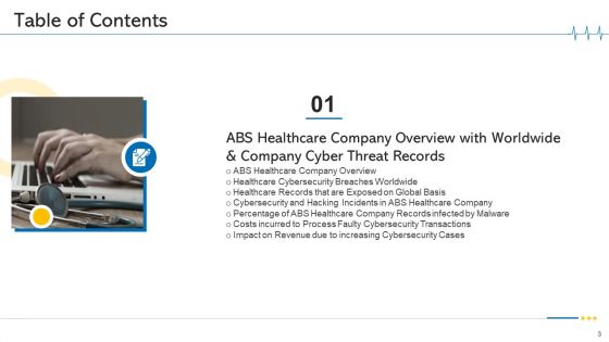 Minimize Cloud Risks In Medical Care Business Case Competition Ppt PowerPoint Presentation Complete Deck With Slides