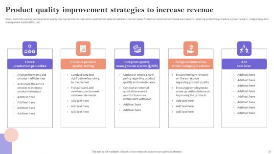Minimizing Customer Acquisition Expenditure Through Retention Optimization Ppt PowerPoint Presentation Complete Deck With Slides