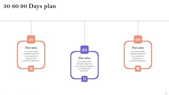 Minimizing Customer Acquisition Expenditure Through Retention Optimization Ppt PowerPoint Presentation Complete Deck With Slides