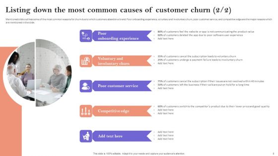 Minimizing Customer Acquisition Expenditure Through Retention Optimization Ppt PowerPoint Presentation Complete Deck With Slides
