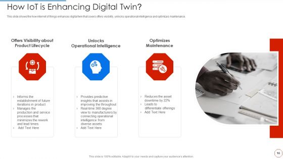 Minimizing Operational Cost Through Iot And Virtual Twins Implementation Ppt PowerPoint Presentation Complete With Slides