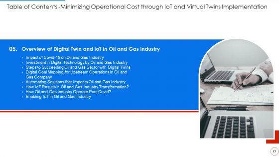 Minimizing Operational Cost Through Iot And Virtual Twins Implementation Ppt PowerPoint Presentation Complete With Slides
