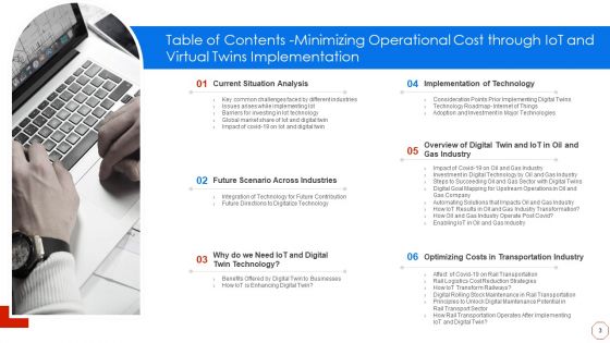 Minimizing Operational Cost Through Iot And Virtual Twins Implementation Ppt PowerPoint Presentation Complete With Slides
