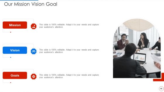 Minimizing Operational Cost Through Iot And Virtual Twins Implementation Ppt PowerPoint Presentation Complete With Slides