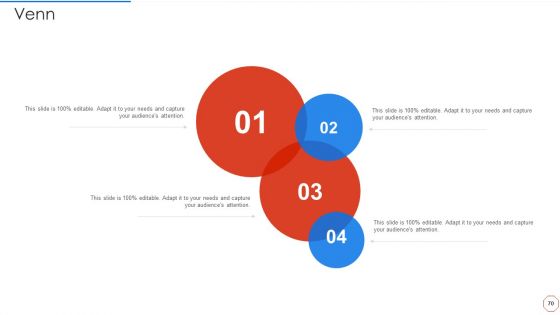 Minimizing Operational Cost Through Iot And Virtual Twins Implementation Ppt PowerPoint Presentation Complete With Slides