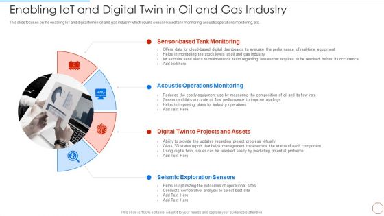 Minimizing Operational Cost Through Iot Virtual Twins Implementation Enabling Iot Digital Summary PDF