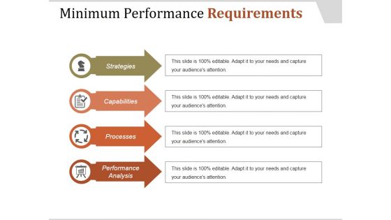 Minimum Performance Requirements Ppt PowerPoint Presentation Clipart