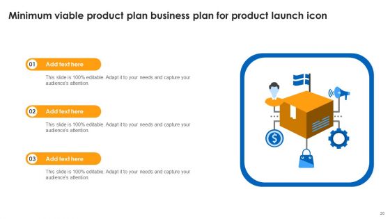 Minimum Viable Product Plan Ppt PowerPoint Presentation Complete Deck With Slides