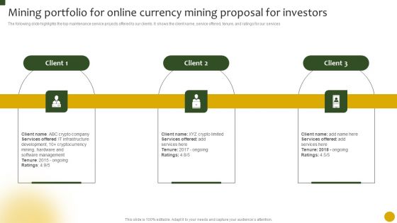 Mining Portfolio For Online Currency Mining Proposal For Investors Ppt Outline Structure PDF Mining Portfolio For Online Currency Mining Proposal For Investors Ppt Outline Structure PDF