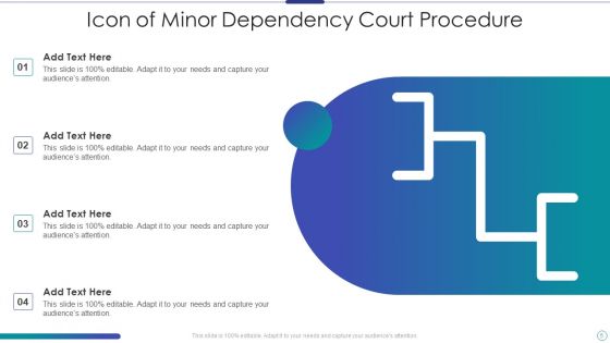 Minor Dependency Court Procedure Ppt PowerPoint Presentation Complete Deck With Slides