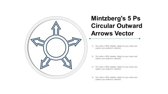 Mintzbergs 5 Ps Circular Outward Arrows Vector Ppt PowerPoint Presentation File Model