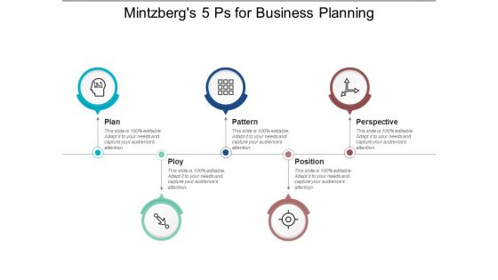 Mintzbergs 5 Ps For Business Planning Ppt PowerPoint Presentation Portfolio Layouts Mintzbergs 5 Ps For Business Planning Ppt PowerPoint Presentation Portfolio Layouts