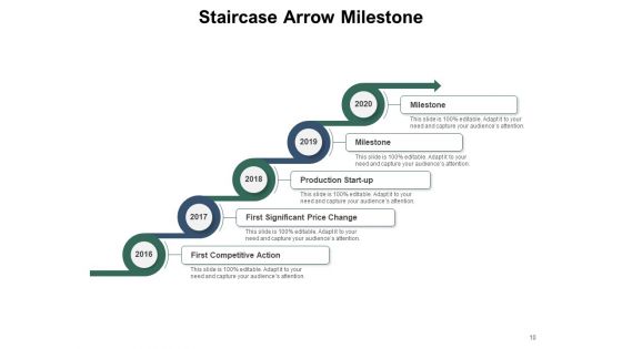 Missile Timeline Business Milestone Planning Ppt PowerPoint Presentation Complete Deck